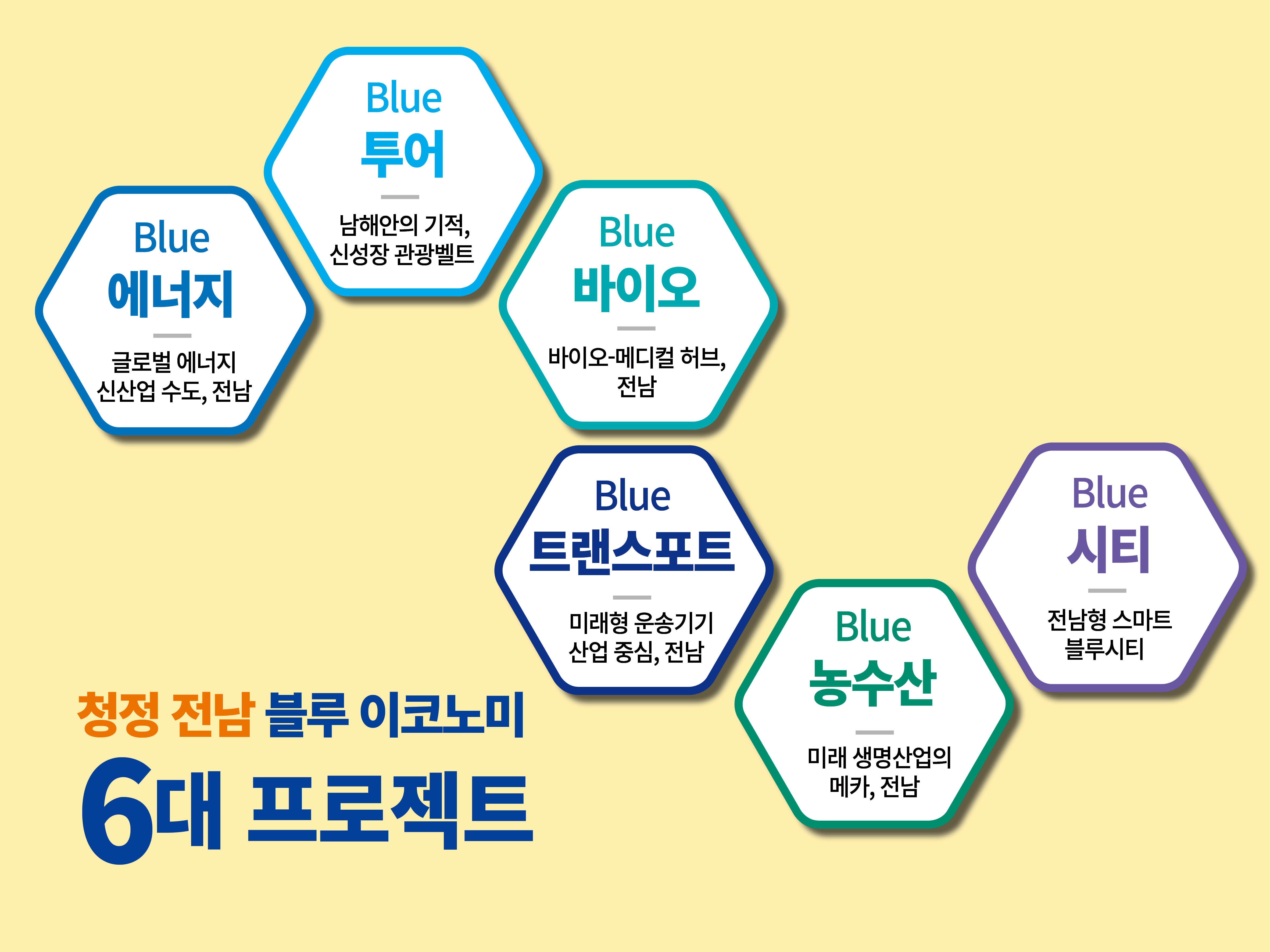 [카드뉴스] 청정 전남 블루 이코노미3