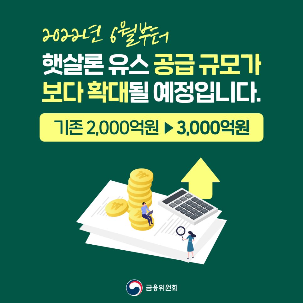 [금융위원회] 저소득 청년층 대상 저리대출 햇살론 유스 신청방법5