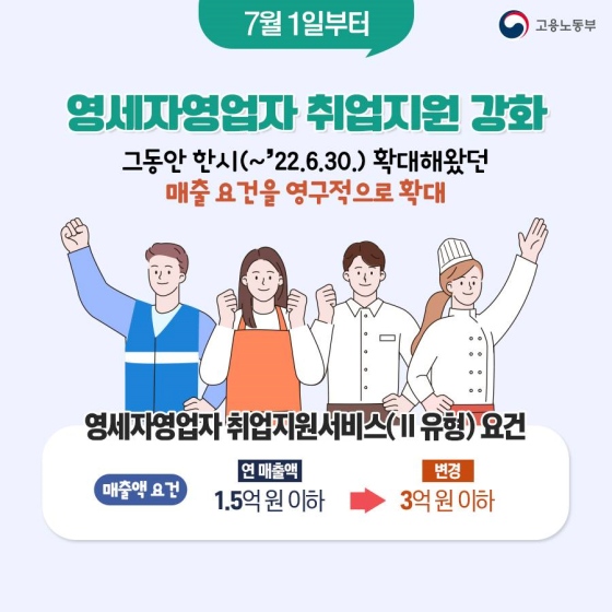 [카드-고용노동부] 국민취업지원제도 이렇게 달라집니다3