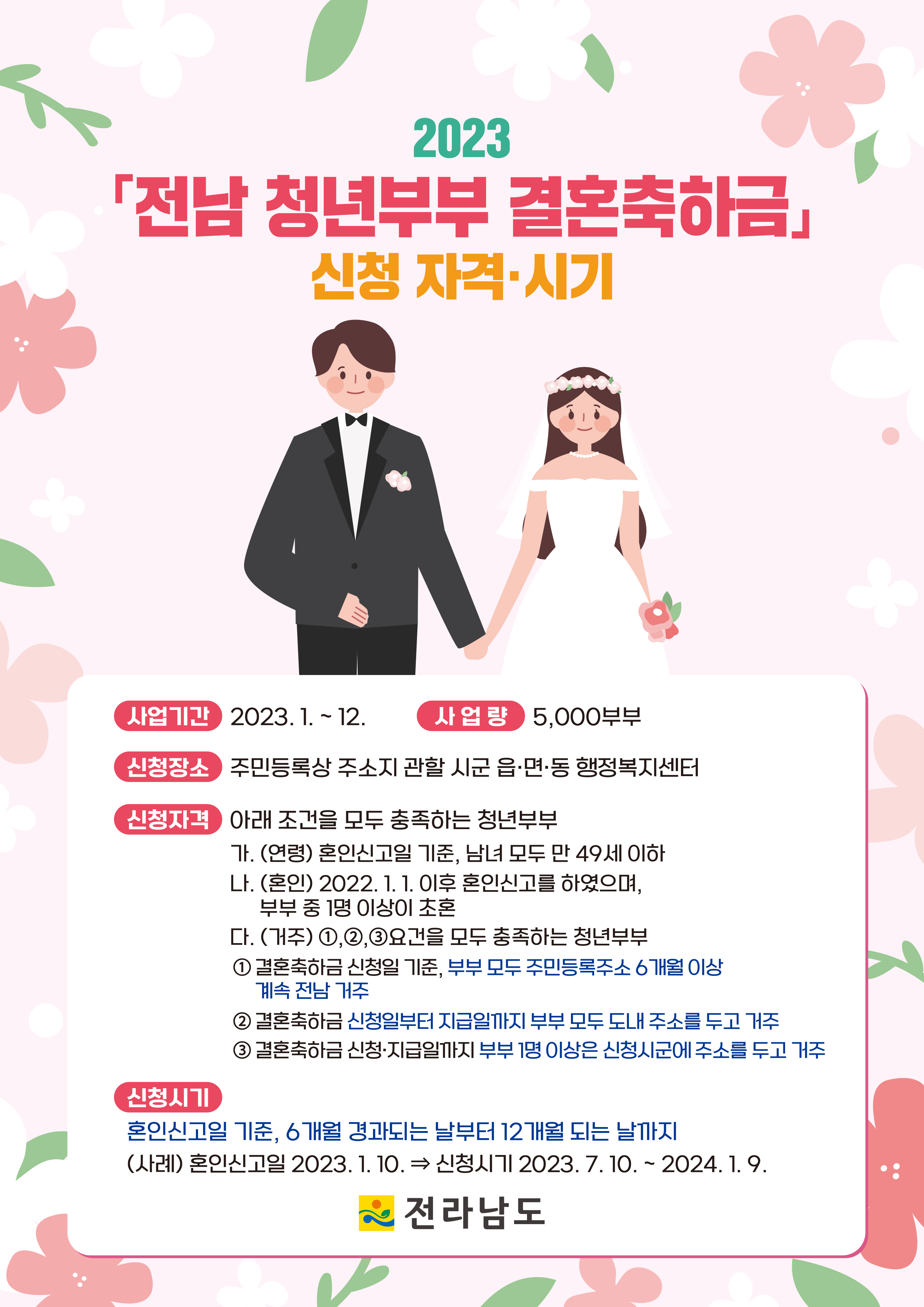 [홍보]2023 전남 청년부부 결혼축하금 지원사업 안내2