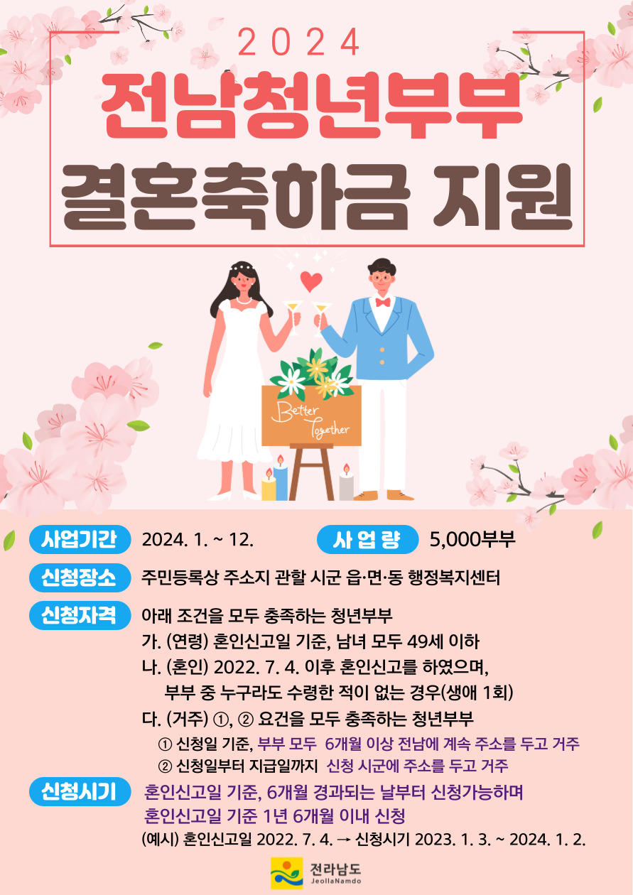 전남도, 청년부부 결혼축하금 200만원 지원 총 100억 규모1